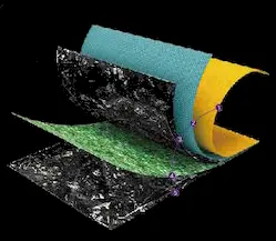 Germanium Layers